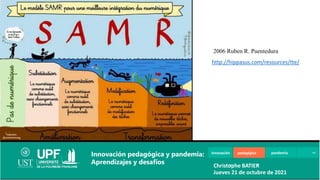 Innovación pedagógica pandemia
Innovación pedagógica y pandemia:
Aprendizajes y desafíos Christophe BATIER
Jueves 21 de octubre de 2021
http://hippasus.com/resources/tte/
2006 Ruben R. Puentedura
 