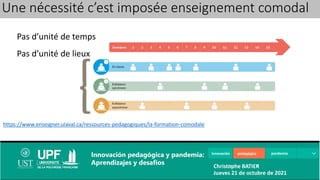 Une nécessité c’est imposée enseignement comodal
Pas d’unité de temps
Pas d’unité de lieux
https://www.enseigner.ulaval.ca/ressources-pedagogiques/la-formation-comodale
Innovación pedagógica pandemia
Innovación pedagógica y pandemia:
Aprendizajes y desafíos Christophe BATIER
Jueves 21 de octubre de 2021
 