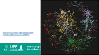 Innovación pedagógica y pandemia:
Aprendizajes y desafíos Christophe BATIER
Jueves 21 de octubre de 2021
https://journals.plos.org/plosone/article
?id=10.1371/journal.pone.0004803
 