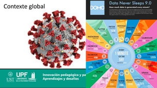 Innovación pedagógica y pandemia:
Aprendizajes y desafíos Christophe BATIER
Jueves 21 de octubre de 2021
Contexte global
 