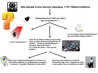 Site équipé d’une alarme classique + PC Télésurveillance ? Déclenchement à 2h51 du matin ! Que se passe-t-il ?….  Un vrai cambrioleur ? ..ou une fausse alarme déclenchée par par une fenêtre restée ouverte ? Votre PC de Télésurveillance vous alerte.  Vous ou toute personne désignée sur le contrat…  Cause du déclenchement ? Inconnue. Que faut-il faire ?  La « Levée de doute ». Plus qu’une solution… Vous vous rendez prudemment sur les lieux, ou  vous faites déplacer un collaborateur courageux …  et assuré : chouette ! Opération Commando ! Soit vous avez souscrit un Contrat de Gardiennage, Pour inspecter les lieux  à votre place. Vous lui confiez vos clefs ? 