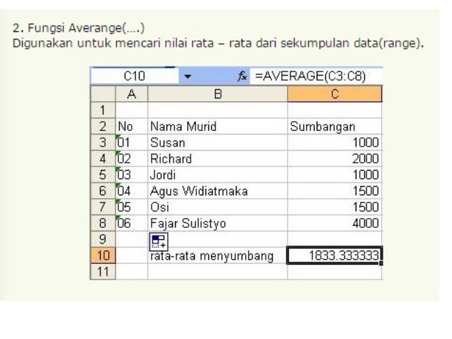 Presentation Insert Function