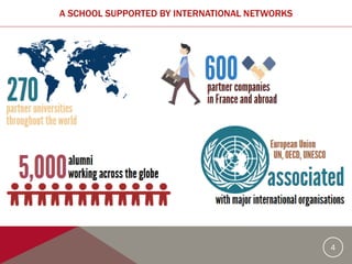 4
A SCHOOL SUPPORTED BY INTERNATIONAL NETWORKS
 