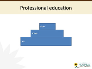 Professional education
ALL
SOME
FEW
 