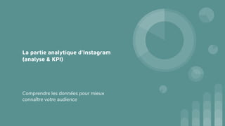 La partie analytique d’Instagram
(analyse & KPI)
Comprendre les données pour mieux
connaître votre audience
 