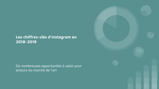 Les chiffres-clés d’instagram en
2018-2019
De nombreuses opportunités à saisir pour
acteurs du marché de l’art
 