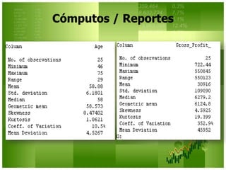 Cómputos / Reportes