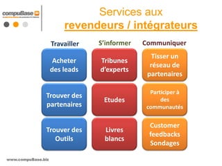 Services aux
                        revendeurs / intégrateurs
                    Travailler   S’informer   Communiquer
                                                 Tisser un
                     Acheter     Tribunes
                                                réseau de
                    des leads    d’experts
                                               partenaires

                                                Participer à
                Trouver des
                                  Etudes            des
                partenaires                    communautés


                                                Customer
                Trouver des       Livres
                                                feedbacks
                   Outils         blancs
                                                Sondages

www.compuBase.biz
 