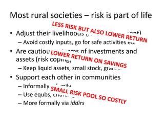 Insurance for the rural poor