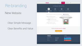 Re-branding
New Website
Clear Simple Message
Clear Benefits and Value