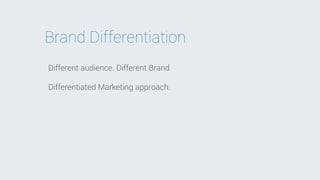 Brand Differentiation
Different audience. Different Brand
Differentiated Marketing approach.