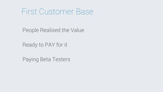 First Customer Base
People Realised the Value
Ready to PAY for it
Paying Beta Testers