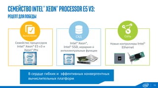 Процессоры Intel Xeon и технологии Intel для облачных решений | PPT