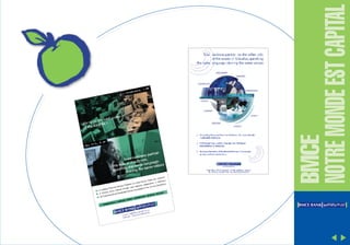 NOTRE MONDE EST CAPITAL

BMCE

 