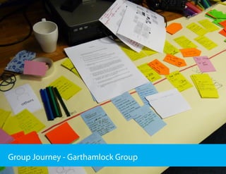 Group Journey - Garthamlock Group
 