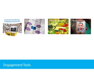 VOiCE   Planning   Photovoice
                    for Real




Engagement Tools
 