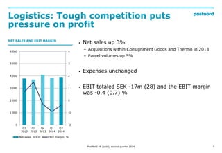 Logistics: Tough competition puts
pressure on profit
7
-2
-1
0
1
2
3
4
0
1 000
2 000
3 000
4 000
5 000
6 000
Q2
2013
Q3
2013
Q4
2013
Q1
2014
Q2
2014
Net sales, SEKm EBIT margin, %
NET SALES AND EBIT MARGIN
? Net sales up 3%
C Acquisitions within Consignment Goods and Thermo in 2013
C Parcel volumes up 5%
? Expenses unchanged
? EBIT totaled SEK -17m (28) and the EBIT margin
was -0.4 (0.7) %
PostNord AB (publ), second quarter 2014
 
