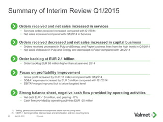 April 29, 2015 © Valmet23
Summary of Interim Review Q1/2015
1) Selling, general and administrative expenses before non-recurring items
2) EBITA = Earnings before interest, taxes and amortization and non-recurring items
• Orders received decreased in Pulp and Energy, and Paper business lines from the high levels in Q1/2014
• Net sales increased in Pulp and Energy and decreased in Paper compared with Q1/2014
Orders received decreased and net sales increased in capital business
• Services orders received increased compared with Q1/2014
• Net sales increased compared with Q1/2014 in Services
Orders received and net sales increased in services
• Gross profit increased by EUR 16 million compared with Q1/2014
• SG&A1 expenses increased by EUR 3 million compared with Q1/2014
• EBITA2-margin improved but is below targeted level
Focus on profitability improvement
Strong balance sheet, negative cash flow provided by operating activities
• Net debt EUR -134 million, and gearing -17%
• Cash flow provided by operating activities EUR -20 million
• Order backlog EUR 66 million higher than at year-end 2014
Order backlog at EUR 2.1 billion
 
