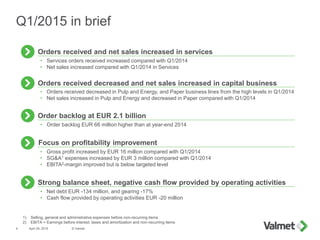 • Orders received decreased in Pulp and Energy, and Paper business lines from the high levels in Q1/2014
• Net sales increased in Pulp and Energy and decreased in Paper compared with Q1/2014
Orders received decreased and net sales increased in capital business
• Services orders received increased compared with Q1/2014
• Net sales increased compared with Q1/2014 in Services
Orders received and net sales increased in services
April 29, 2015 © Valmet4
Q1/2015 in brief
• Gross profit increased by EUR 16 million compared with Q1/2014
• SG&A1 expenses increased by EUR 3 million compared with Q1/2014
• EBITA2-margin improved but is below targeted level
Focus on profitability improvement
Strong balance sheet, negative cash flow provided by operating activities
• Net debt EUR -134 million, and gearing -17%
• Cash flow provided by operating activities EUR -20 million
• Order backlog EUR 66 million higher than at year-end 2014
Order backlog at EUR 2.1 billion
1) Selling, general and administrative expenses before non-recurring items
2) EBITA = Earnings before interest, taxes and amortization and non-recurring items
 