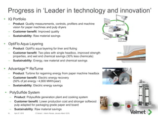 Progress in ‘Leader in technology and innovation’
April 27, 2016 © Valmet | Interim Review, January–March 201614
 IQ Port...