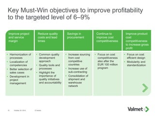 Key Must-Win objectives to improve profitability
to the targeted level of 6–9%
October 24, 2014 © Valmet10
Improve project
and service
margin
 Harmonization of
processes
 Localization of
competencies
 Better selection of
sales cases
 Development in
project
management
 Common quality
development
approach
 Quality tools and
processes
 Highlight the
importance of
quality initiatives
and accountability
Reduce quality
costs and lead
times
 Increase sourcing
from cost
competitive
countries
 Increase use of
sub-contracting
 Consolidation of
shipment and
warehouse
network
Savings in
procurement
Continue to
improve cost
competitiveness
 Focus on cost
competitiveness
also after the
EUR 100 million
program
Improve product
cost
competitiveness
to increase gross
profit
 Focus on cost
efficient design
 Modularity and
standardization
 