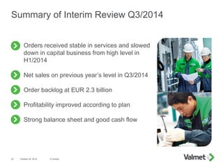 Summary of Interim Review Q3/2014
October 24, 2014 © Valmet23
Orders received stable in services and slowed
down in capital business from high level in
H1/2014
Net sales on previous year’s level in Q3/2014
Order backlog at EUR 2.3 billion
Profitability improved according to plan
Strong balance sheet and good cash flow
 