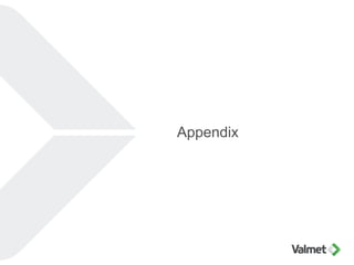 Appendix
 