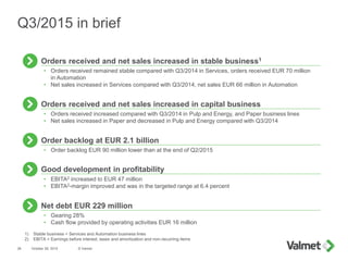 October 28, 2015 © Valmet28
Q3/2015 in brief
• Orders received increased compared with Q3/2014 in Pulp and Energy, and Pap...