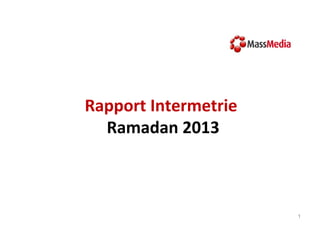 Rapport Intermetrie
Ramadan 2013

1

 
