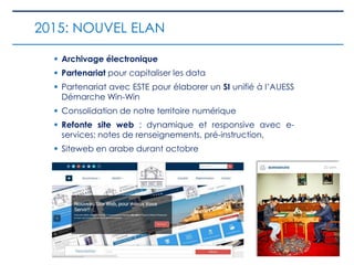  Archivage électronique
 Partenariat pour capitaliser les data
 Partenariat avec ESTE pour élaborer un SI unifié à l’AUESS
Démarche Win-Win
 Consolidation de notre territoire numérique
 Refonte site web : dynamique et responsive avec e-
services: notes de renseignements, pré-instruction,
 Siteweb en arabe durant octobre
2015: NOUVEL ELAN
 