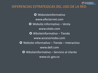 DIFERENCIAS ESTRATEGICAS DEL USO DE LA RED
✪ Websisteinformativo
www.efecternet.com
✪ Website informativo – Venta
www.vitatx.com
✪ Website informativo – Tienda
www.accesoriosbo.com
✪ Website informativo – Tienda – Interactivo
www.dell.com
✪ Website informativo – Servicio al cliente
www.sic.gov.co
 
