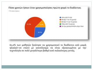 61,2% των μαθητών ξεκίνησε να χρησιμοποιεί το διαδίκτυο από μικρή
ηλικία(7-10 ετών) με αποτέλεσμα να είναι εξοικειωμένοι με την
τεχνολογία σε πολύ μεγαλύτερο βαθμό από παλαιότερες γενιές.
 