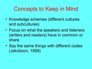 Concepts to Keep in Mind
• Knowledge schemes (different cultures
and subcultures)
• Focus on what the speakers and listeners
(writers and readers) have in common or
share
• Say the same things with different codes
(Jakobson, 1959)
 