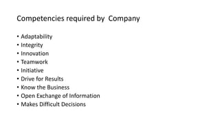 Competencies required by Company
• Adaptability
• Integrity
• Innovation
• Teamwork
• Initiative
• Drive for Results
• Know the Business
• Open Exchange of Information
• Makes Difficult Decisions
 