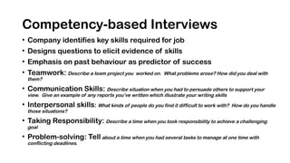 Competency-based Interviews
• Company identifies key skills required for job
• Designs questions to elicit evidence of skills
• Emphasis on past behaviour as predictor of success
• Teamwork: Describe a team project you worked on. What problems arose? How did you deal with
them?
• Communication Skills: Describe situation when you had to persuade others to support your
view. Give an example of any reports you’ve written which illustrate your writing skills
• Interpersonal skills: What kinds of people do you find it difficult to work with? How do you handle
those situations?
• Taking Responsibility: Describe a time when you took responsibility to achieve a challenging
goal
• Problem-solving: Tell about a time when you had several tasks to manage at one time with
conflicting deadlines.
 