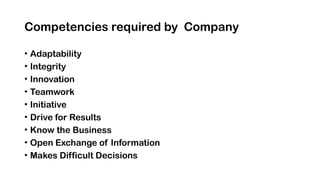 Competencies required by Company
• Adaptability
• Integrity
• Innovation
• Teamwork
• Initiative
• Drive for Results
• Know the Business
• Open Exchange of Information
• Makes Difficult Decisions
 
