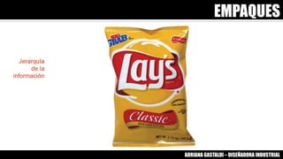 EMPAQUES
ADRIANA GASTALDI – DISEÑADORA INDUSTRIAL
 