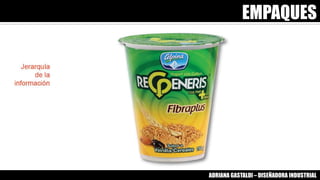 EMPAQUES
ADRIANA GASTALDI – DISEÑADORA INDUSTRIAL
 