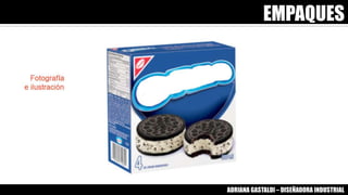 EMPAQUES
ADRIANA GASTALDI – DISEÑADORA INDUSTRIAL
 