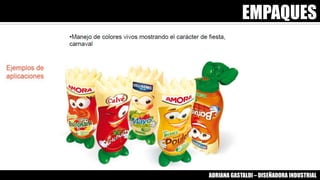 EMPAQUES
ADRIANA GASTALDI – DISEÑADORA INDUSTRIAL
 
