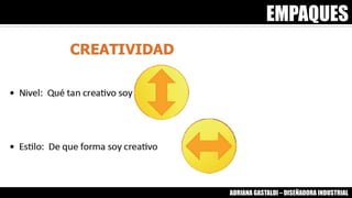 EMPAQUES
ADRIANA GASTALDI – DISEÑADORA INDUSTRIAL
 