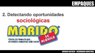 EMPAQUES
ADRIANA GASTALDI – DISEÑADORA INDUSTRIAL
 