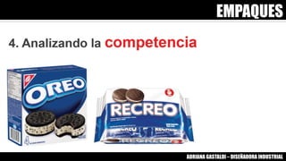 EMPAQUES
ADRIANA GASTALDI – DISEÑADORA INDUSTRIAL
 