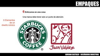 EMPAQUES
ADRIANA GASTALDI – DISEÑADORA INDUSTRIAL
 