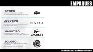 EMPAQUES
ADRIANA GASTALDI – DISEÑADORA INDUSTRIAL
 