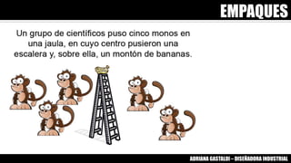 EMPAQUES
ADRIANA GASTALDI – DISEÑADORA INDUSTRIAL
 