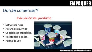 EMPAQUES
ADRIANA GASTALDI – DISEÑADORA INDUSTRIAL
 