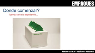 EMPAQUES
ADRIANA GASTALDI – DISEÑADORA INDUSTRIAL
 