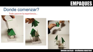 EMPAQUES
ADRIANA GASTALDI – DISEÑADORA INDUSTRIAL
 