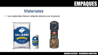 EMPAQUES
ADRIANA GASTALDI – DISEÑADORA INDUSTRIAL
 